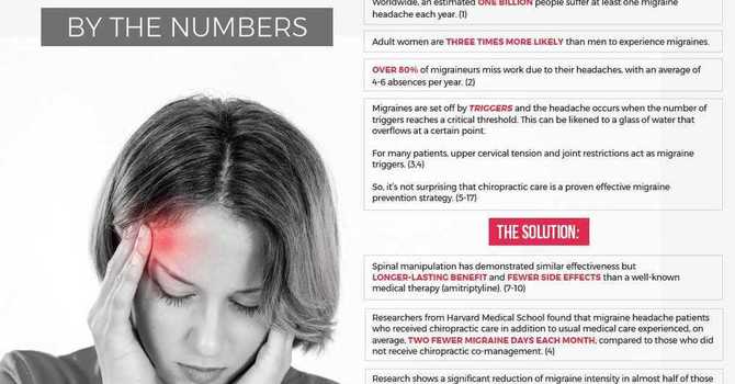 How Chiropractic Helps Those That Suffer From Migraine Headache image