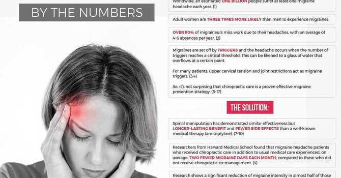 How Chiropractic Helps Those That Suffer From Migraine Headache image