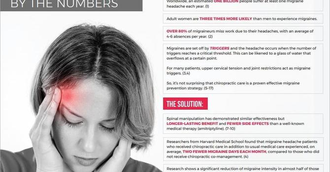 Relieving Migraine Misery: A Chiropractic Approach  image